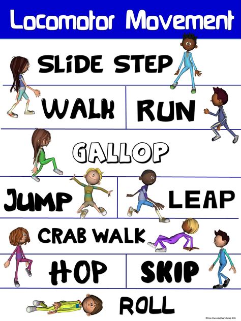Locomotor Skills .